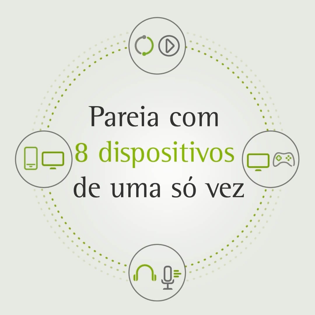 Usando o Audéo Paradise ao telefone